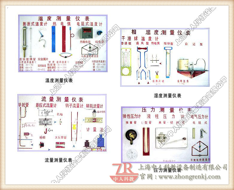 溫度、濕度、流量、壓力、測量儀表示教板