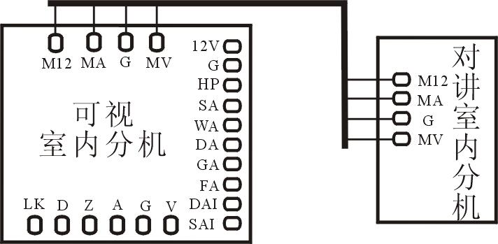 室內(nèi)分機與門前機的接線