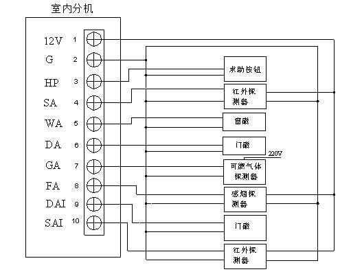 室內(nèi)分機與報警傳感器接線示意圖