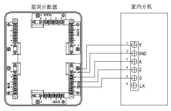 室內(nèi)分機與層間分配器接線示意圖