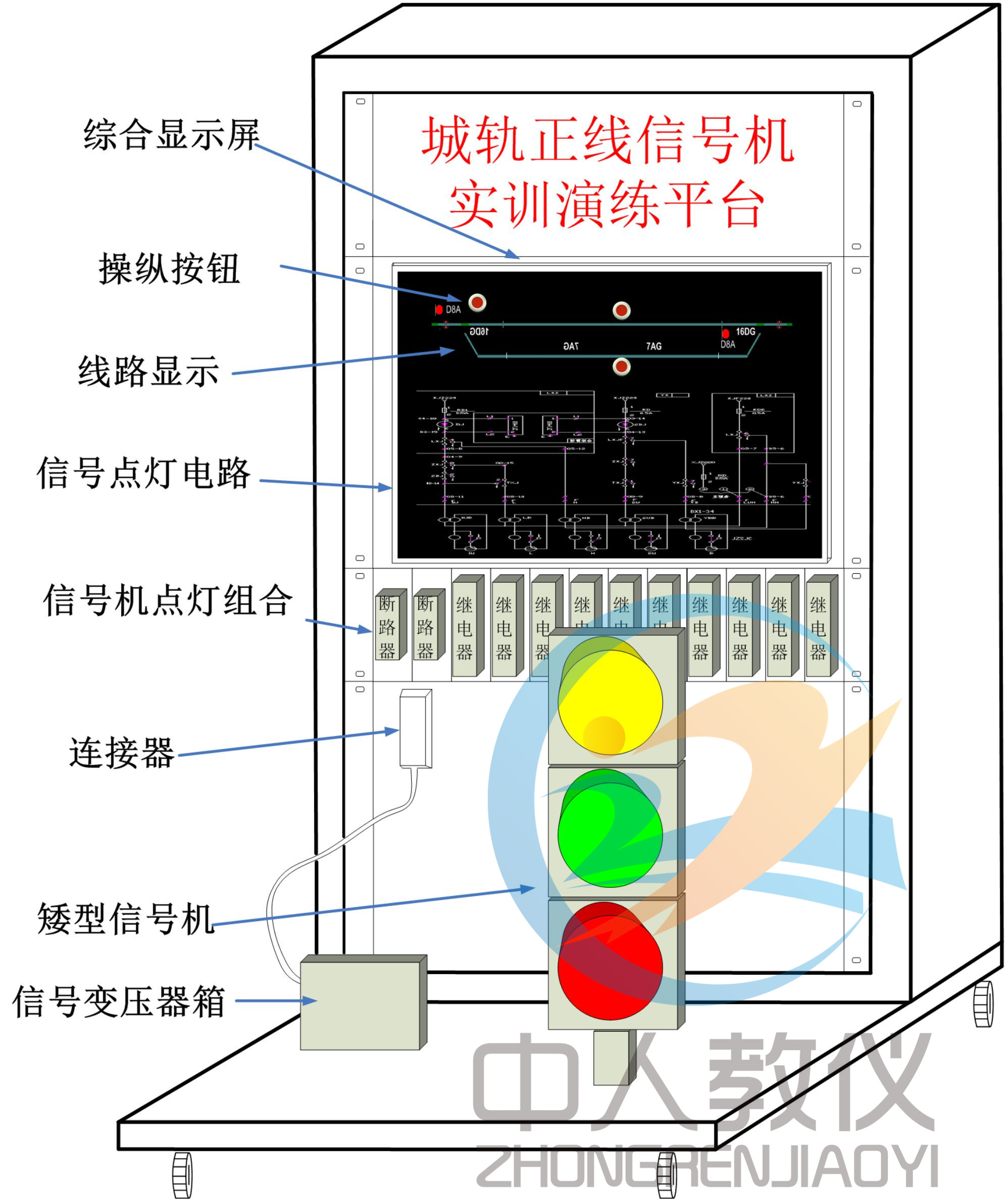 正線信號機設(shè)備實訓演練平臺