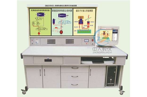 液壓傳動(dòng)多媒體仿真設(shè)計(jì)綜合實(shí)驗(yàn)裝置,液壓示教實(shí)驗(yàn)臺(tái)