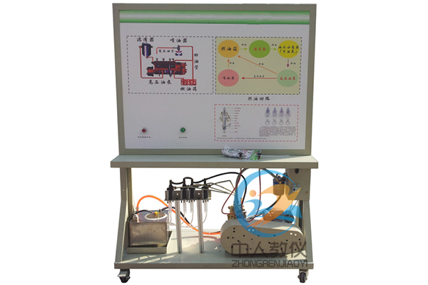 拖拉機(jī)柴油機(jī)燃料系統(tǒng)實(shí)訓(xùn)臺,柴油機(jī)燃料系統(tǒng),農(nóng)機(jī)燃料系統(tǒng)實(shí)驗(yàn)裝置