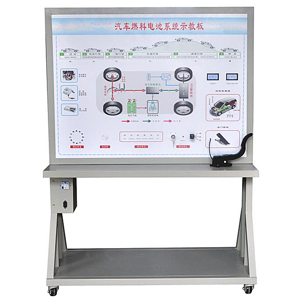 中人ZRXNYC-24燃料電池系統(tǒng)實(shí)訓(xùn)臺(tái)