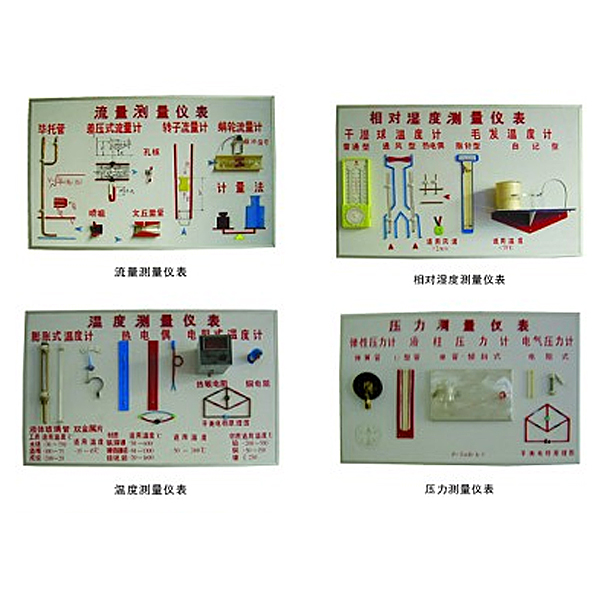 溫度、濕度、壓力、流量示教板,化工儀表示教板