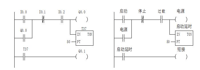 plc教學實驗臺接線方法圖片大全集(圖2)