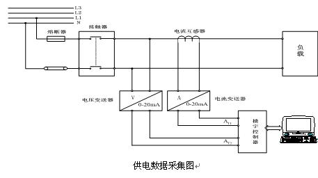 突破傳統(tǒng)教學模式，PLC實驗臺引領(lǐng)學生創(chuàng)新思維(圖1)