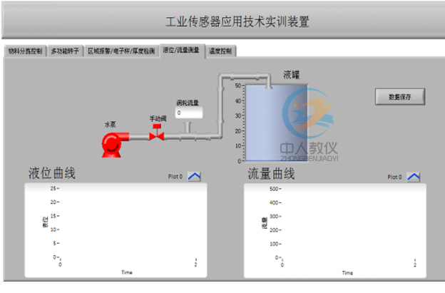 科技創(chuàng)新的基石：機械傳動機構(gòu)實驗室設(shè)備嶄露頭角(圖1)