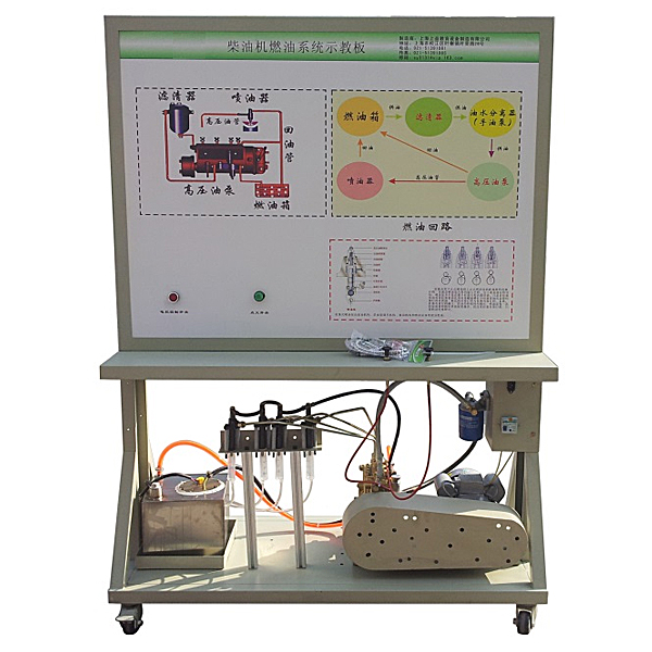 液壓實驗室觀摩總結報告,機構創(chuàng)新設計及搭建實驗(圖1)