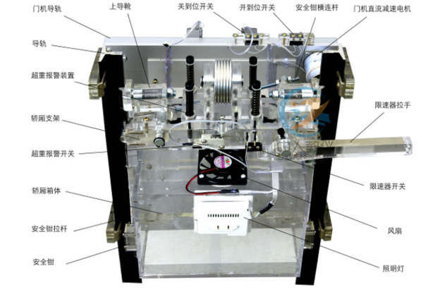 槽輪機構(gòu)動態(tài)測試實驗總結(jié),機械的速度波動及其調(diào)節(jié)原理思維導圖(圖4)