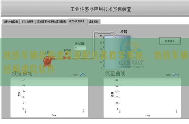 地鐵車輛結構虛擬裝配仿真教學系統(tǒng)，地鐵車輛結構虛擬軟件(圖1)