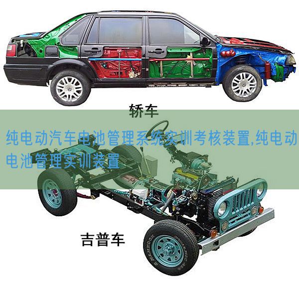 純電動(dòng)汽車電池管理系統(tǒng)實(shí)訓(xùn)考核裝置,純電動(dòng)電池管理實(shí)訓(xùn)裝置(圖1)